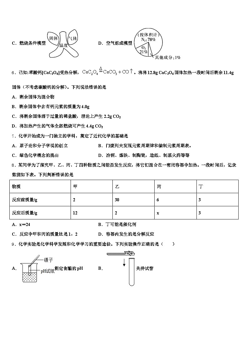 2026年甘肃省白银市中考适应性考试化学试题（含答案解析）第2页