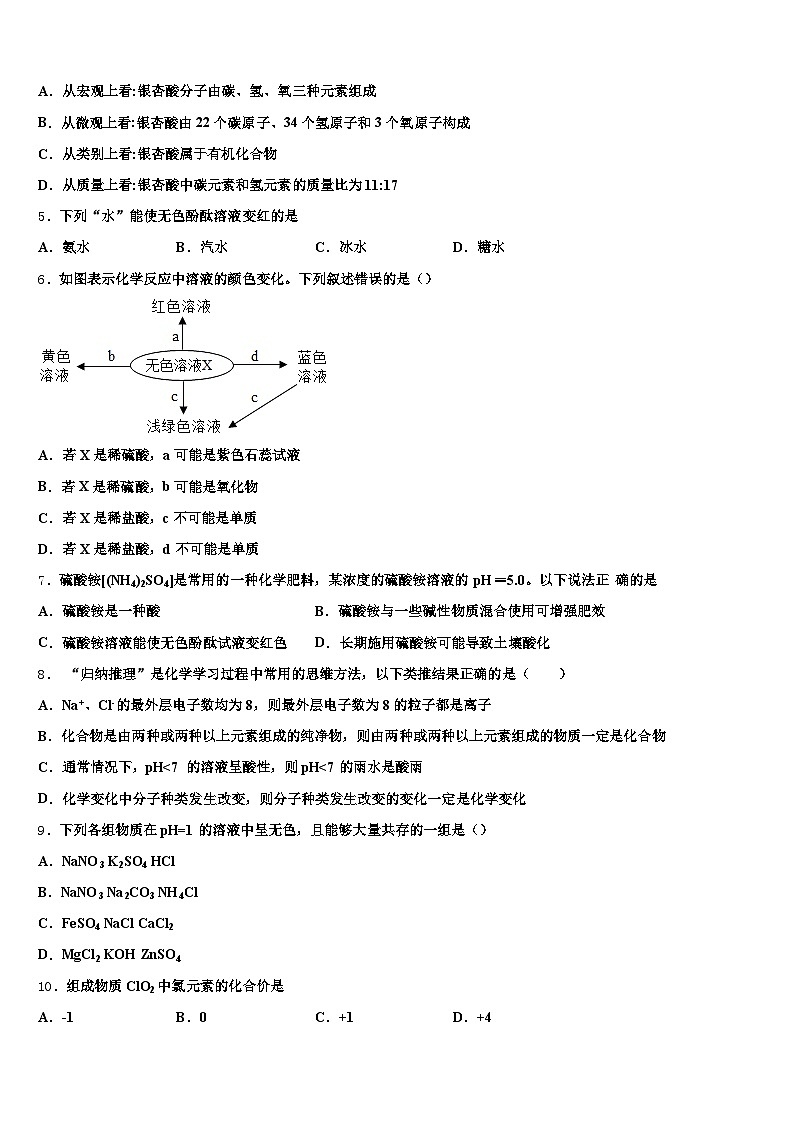 开封市2026年中考化学押题卷（含答案解析）第2页