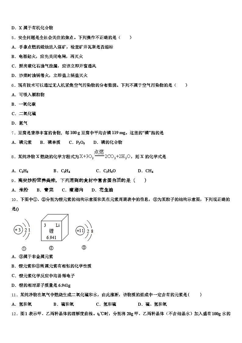 泰州市2026年中考化学考前最后一卷（含答案解析）第2页