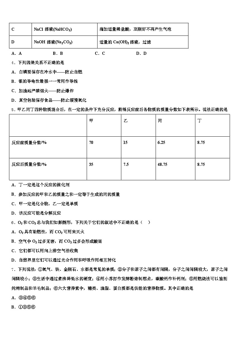 山西省忻州市2025-2026学年中考化学模试卷（含答案解析）第2页