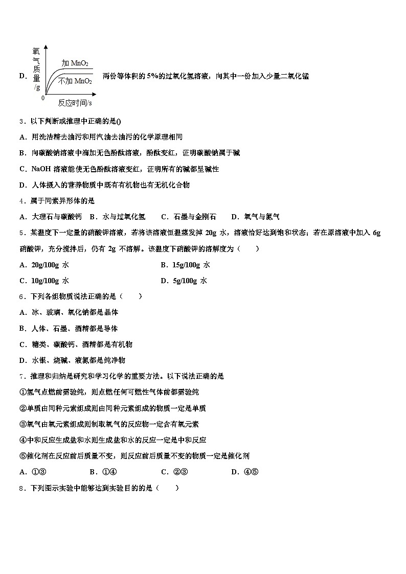 贵州省遵义市2026年中考试题猜想化学试卷（含答案解析）第2页