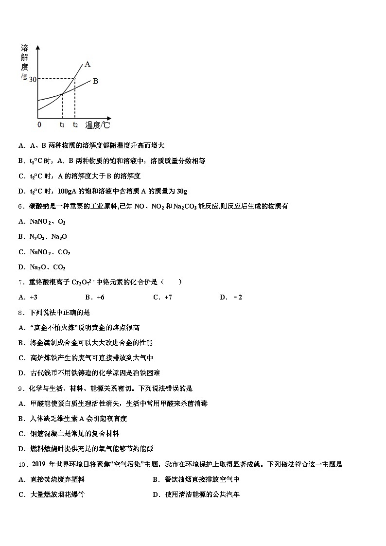 2026年新疆维吾尔自治区阿勒泰地区初中化学毕业考试模拟冲刺卷（含答案解析）第2页