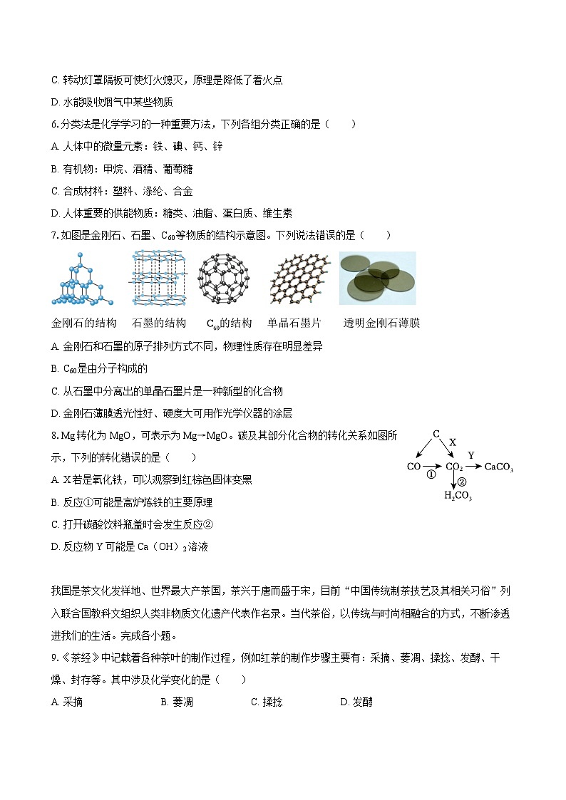 2025-2026学年广东省佛山市九年级（下）月考化学试卷-自定义类型第2页