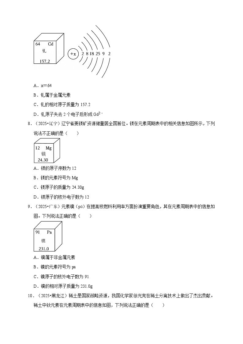 中考化学第一轮复习元素周期表及微粒结构示意图专项练习（含解析）第3页