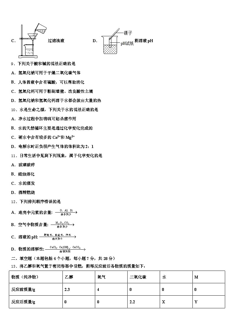 宁夏回族自治区中卫市2025-2026学年中考化学对点突破模拟试卷（含答案解析）第3页
