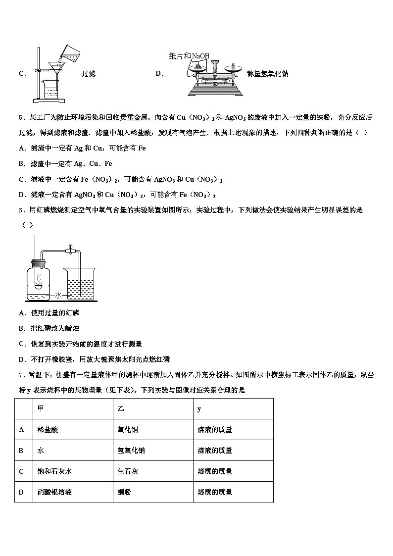 2026年枣庄市中考化学模拟试题（含答案解析）第2页