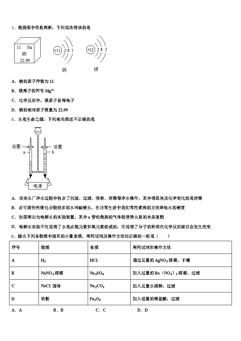 营口市2026年中考化学对点突破模拟试卷（含答案解析）第2页