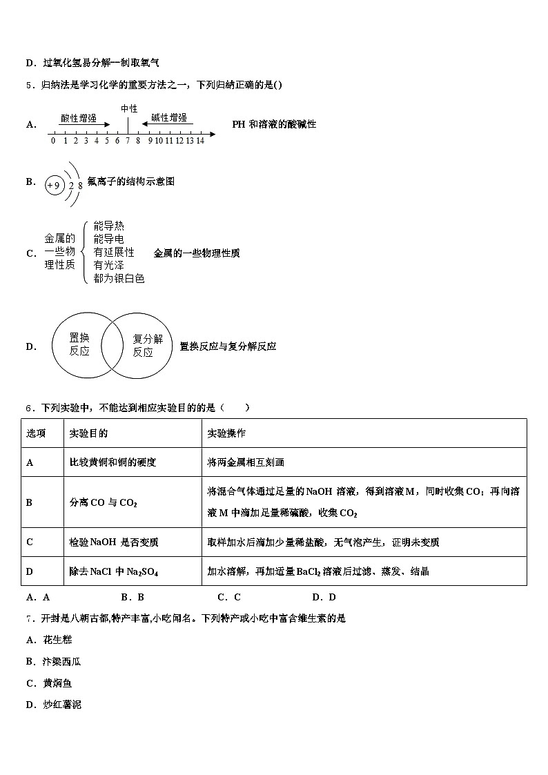 2026年上海市中考联考化学试卷（含答案解析）第2页