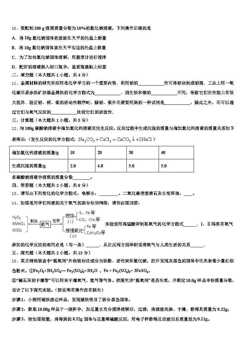 2026年福州市中考一模化学试题（含答案解析）第3页