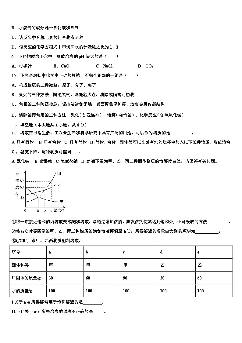 温州市2025-2026学年中考化学适应性模拟试题（含答案解析）第3页