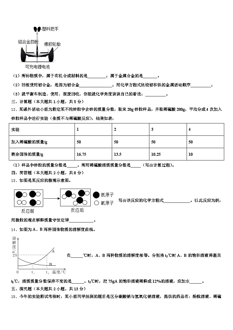 甘肃省临夏回族自治州2026年中考试题猜想化学试卷（含答案解析）第3页