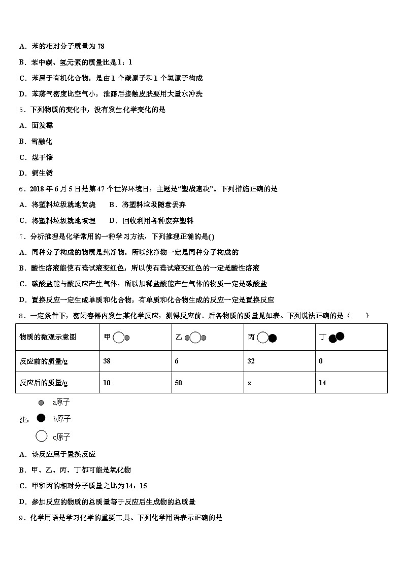 湖北省2026年中考化学模拟预测题（含答案解析）第2页