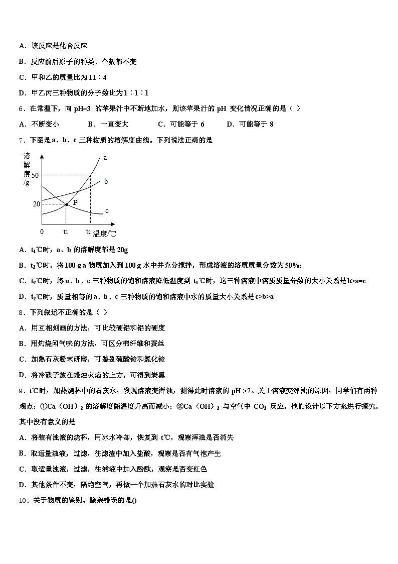 吉林市2026年中考化学模拟预测题（含答案解析）第2页
