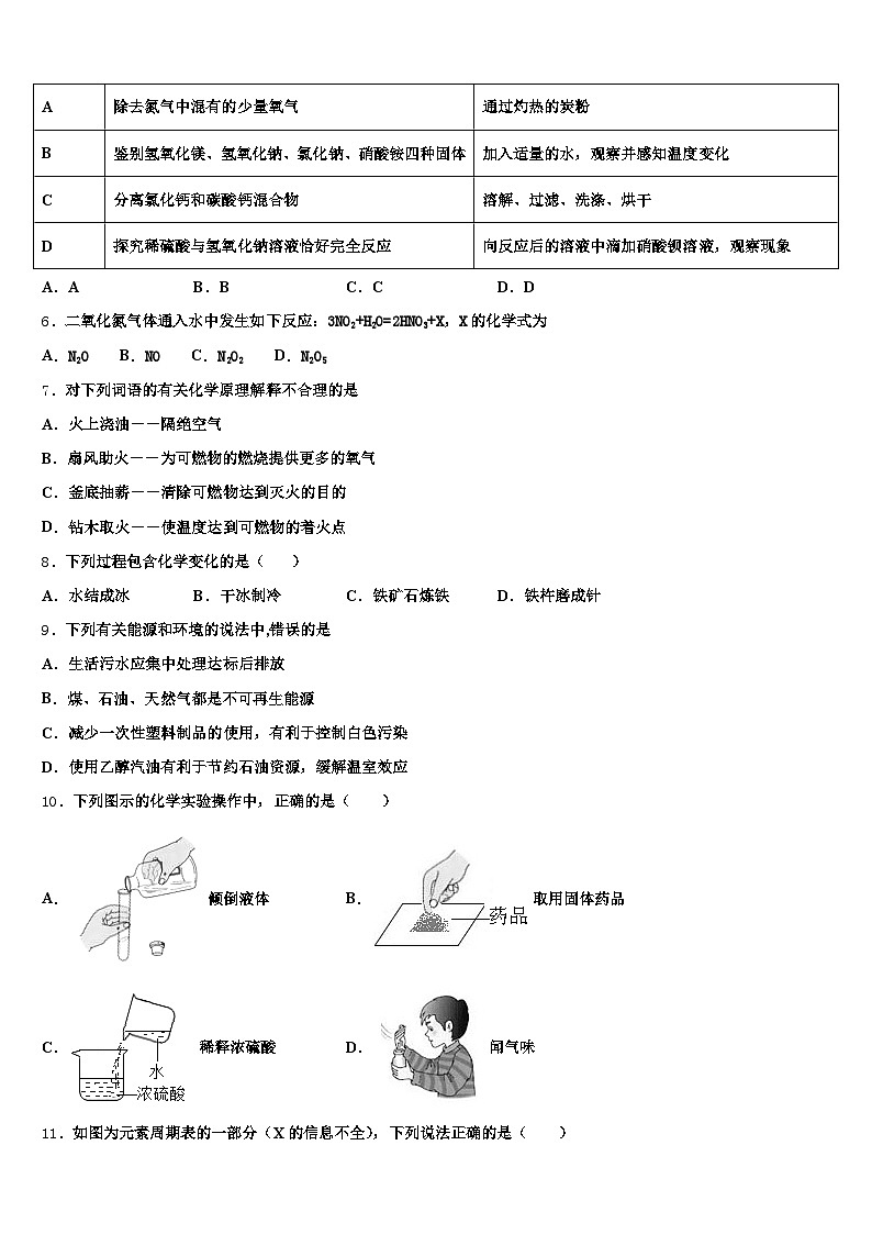 曲靖市2026年中考化学仿真试卷（含答案解析）第2页