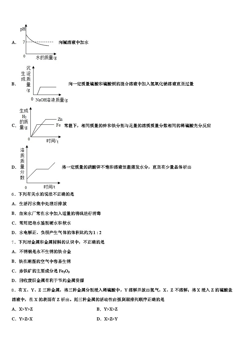 2026年福建省中考五模化学试题（含答案解析）第2页