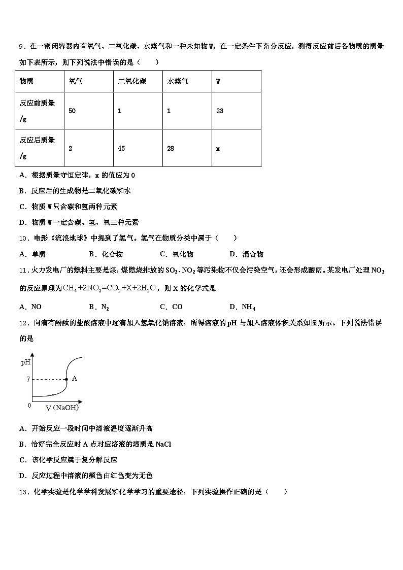 2026年福建省中考五模化学试题（含答案解析）第3页