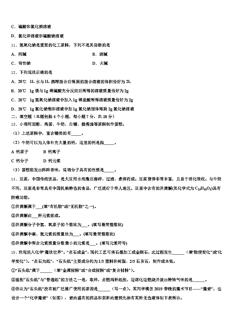 2026年汉中市中考五模化学试题（含答案解析）第3页