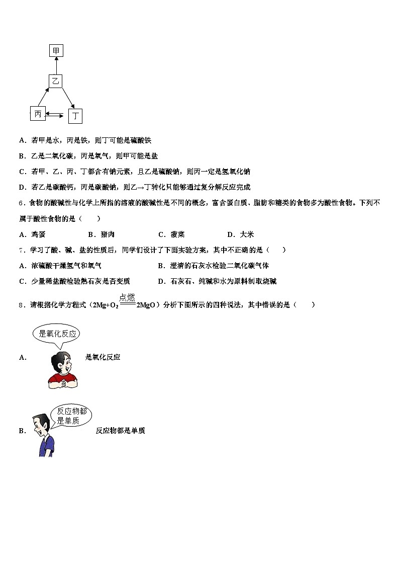 吕梁市2026年中考猜题化学试卷（含答案解析）第2页