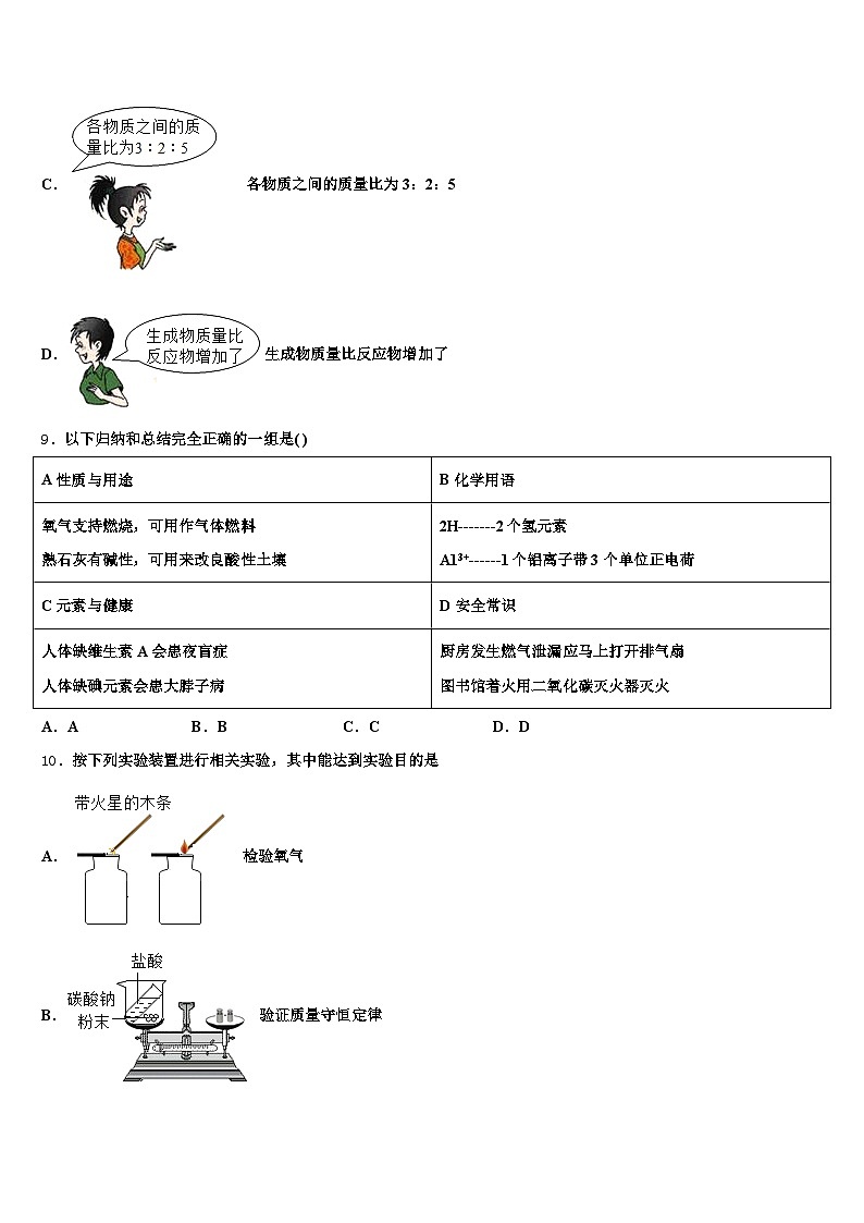 吕梁市2026年中考猜题化学试卷（含答案解析）第3页