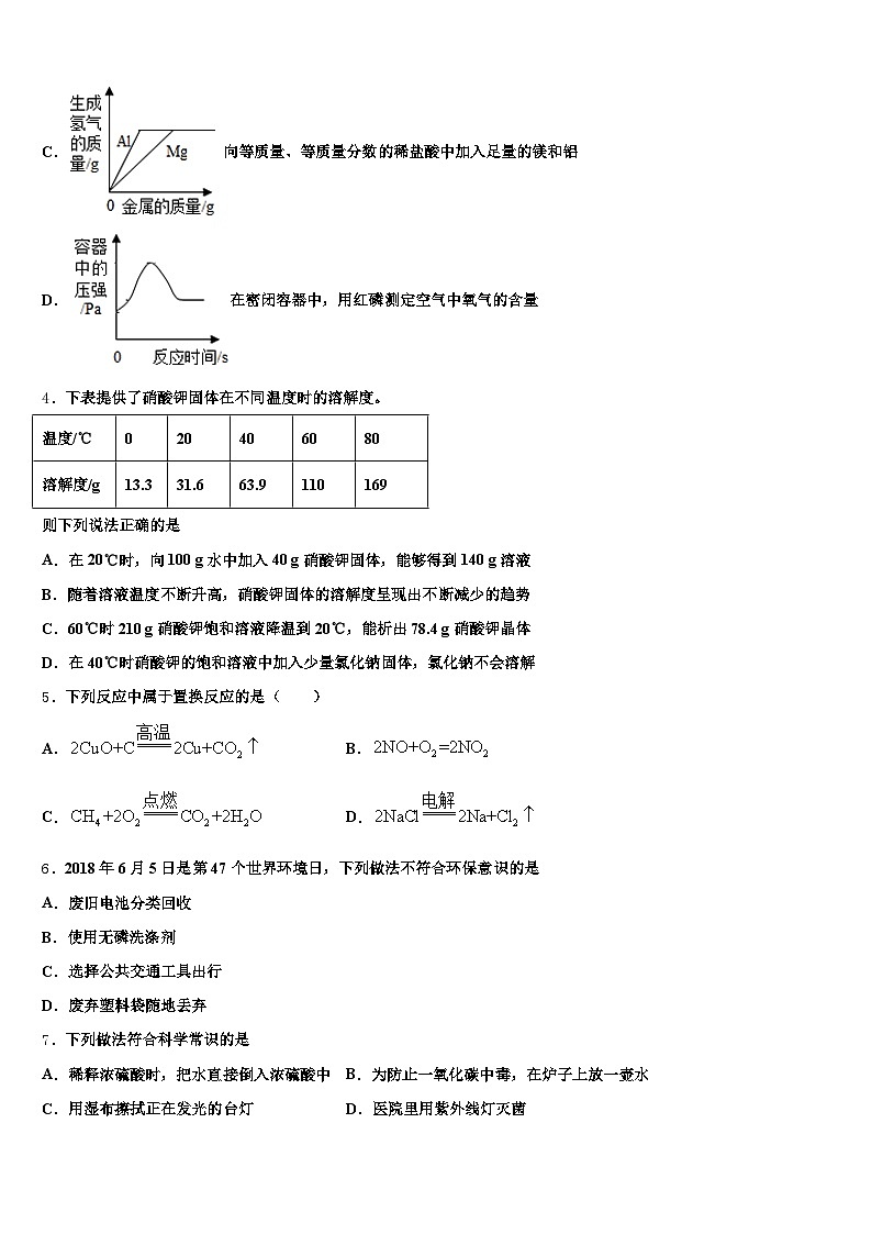 山西省临汾市2025-2026学年中考联考化学试题（含答案解析）第2页