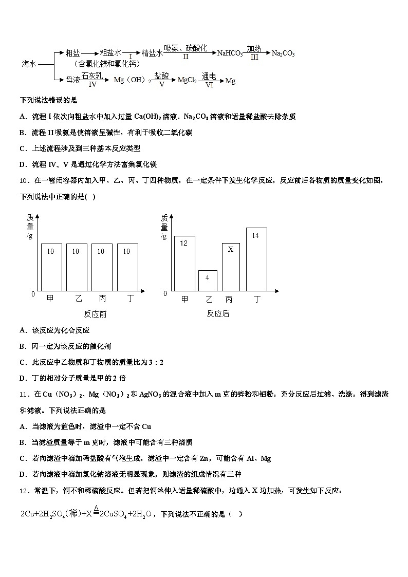 2026年山东省淄博市中考化学押题试卷（含答案解析）第3页