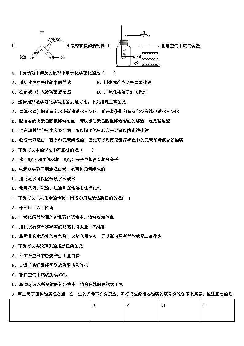 2026年甘肃省庆阳市中考四模化学试题（含答案解析）第2页