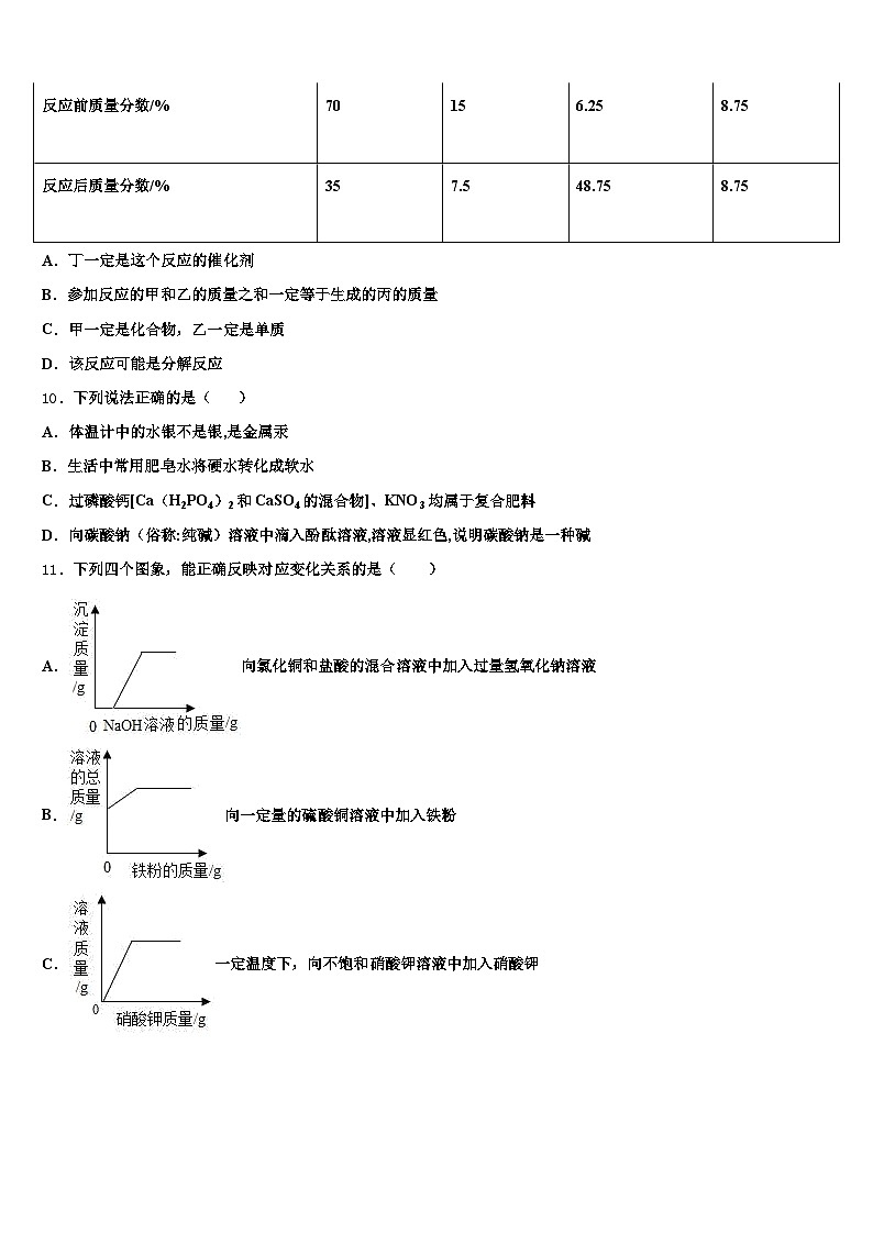 2026年甘肃省庆阳市中考四模化学试题（含答案解析）第3页