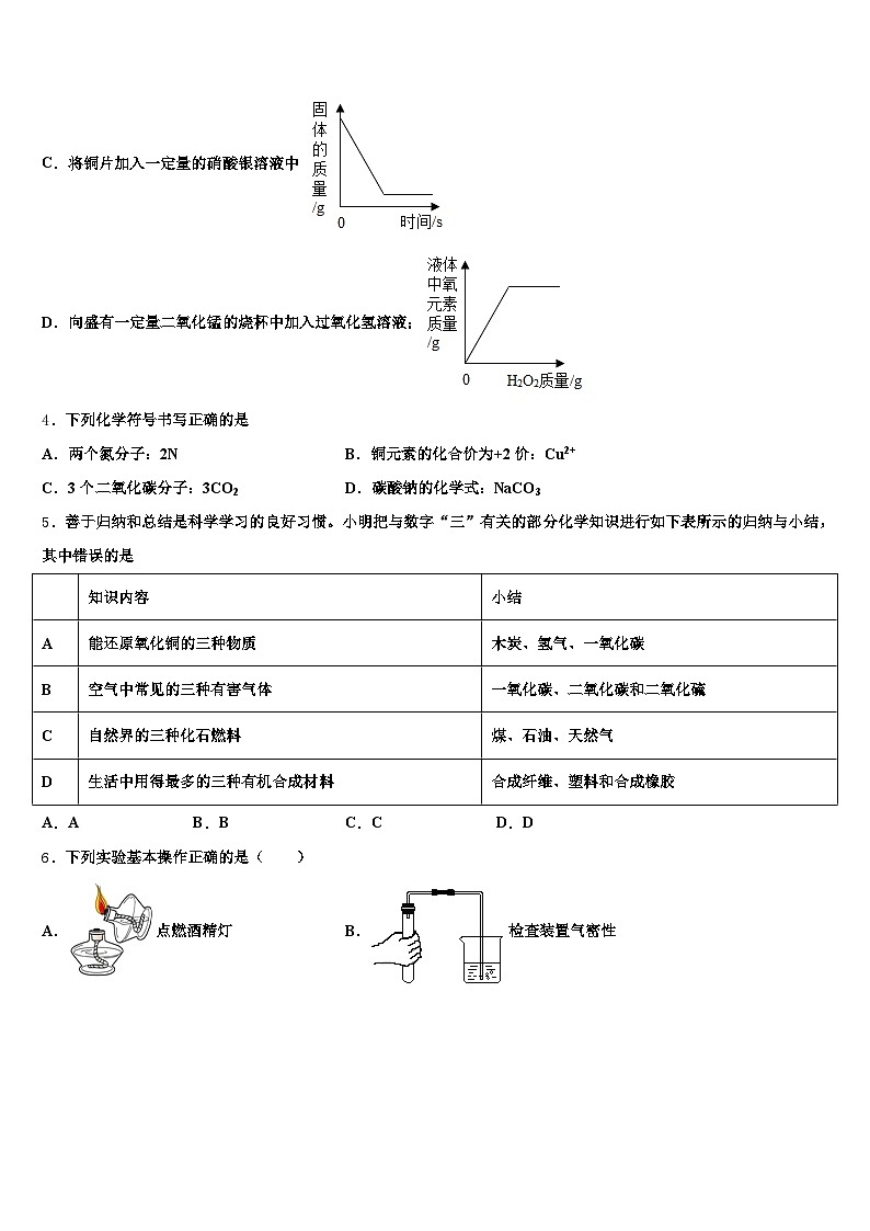 2026年湖南省湘西土家族苗族自治州中考猜题化学试卷（含答案解析）第2页