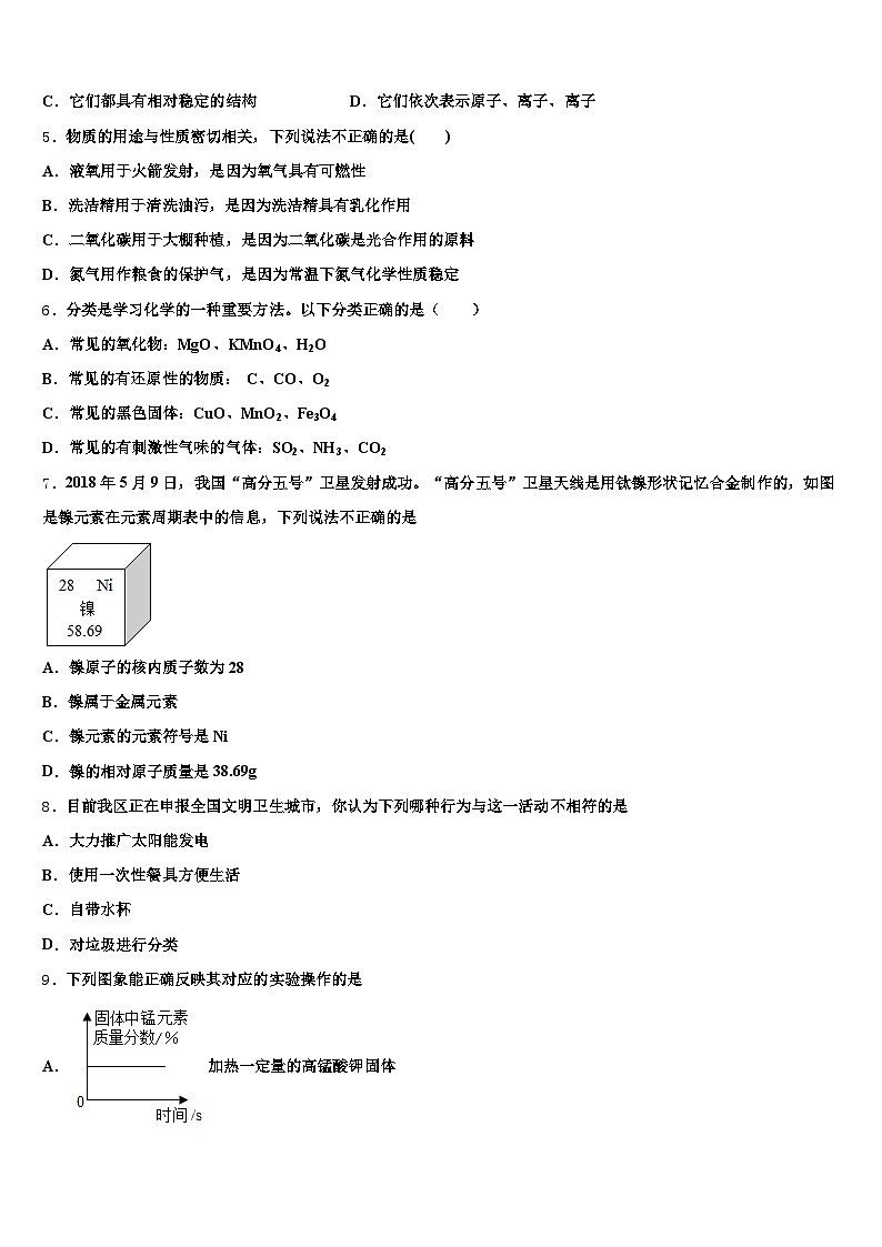 2026年广东省汕头市中考化学押题卷（含答案解析）第2页