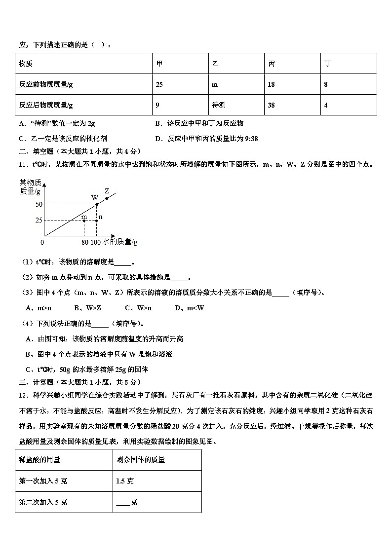 新疆维吾尔自治区克拉玛依市2025-2026学年中考化学全真模拟试卷（含答案解析）第3页