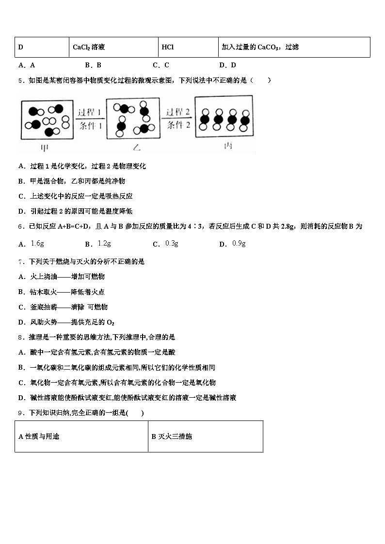 河南省商丘市2026年中考化学全真模拟试题（含答案解析）第2页