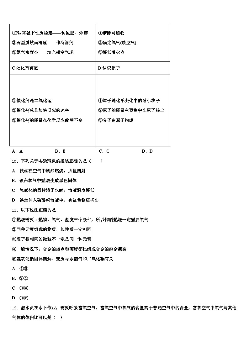 河南省商丘市2026年中考化学全真模拟试题（含答案解析）第3页