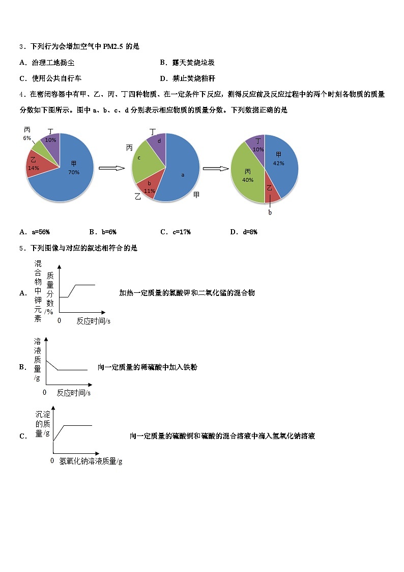 陇南市2025-2026学年中考化学最后冲刺浓缩精华卷（含答案解析）第2页