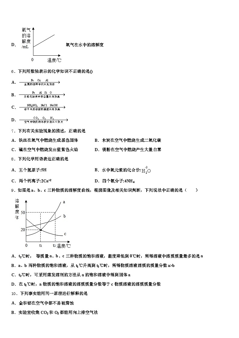 陇南市2025-2026学年中考化学最后冲刺浓缩精华卷（含答案解析）第3页