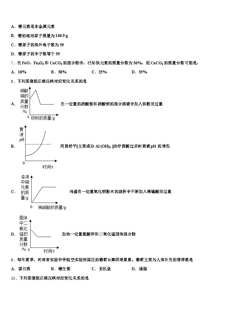 山西省运城市2025-2026学年中考化学最后冲刺浓缩精华卷（含答案解析）第2页