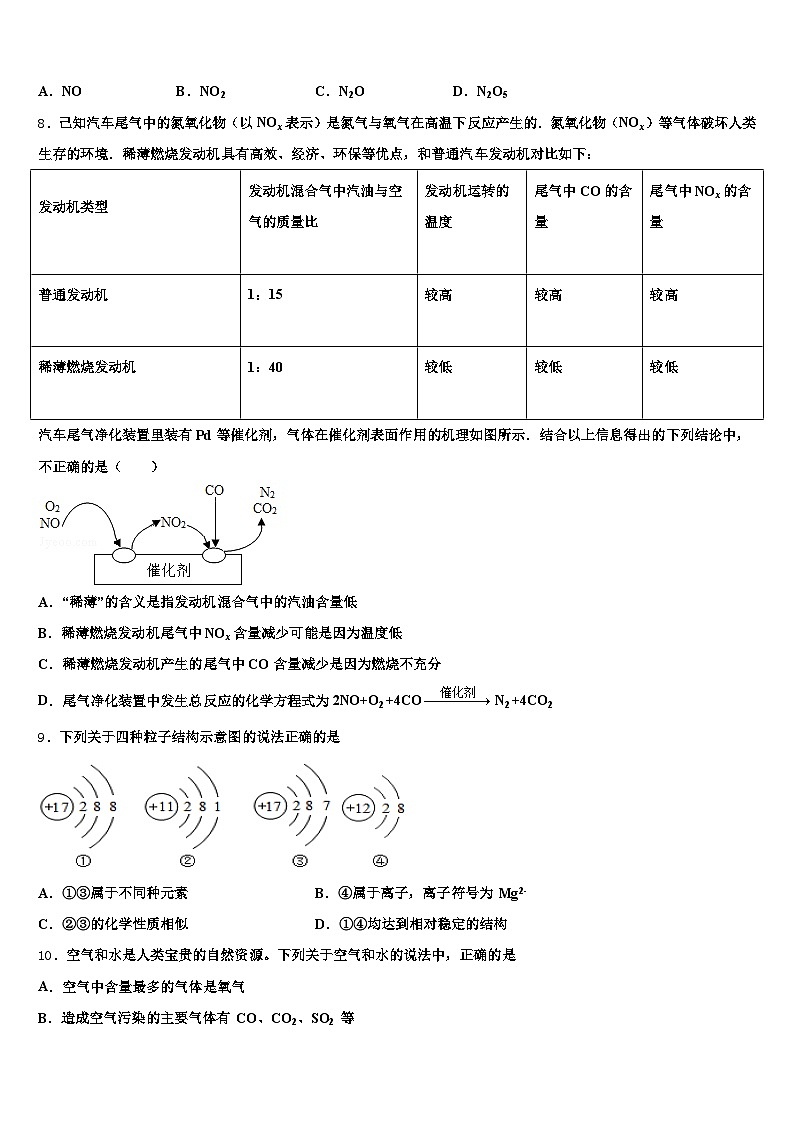 吉林市2025-2026学年中考一模化学试题（含答案解析）第2页