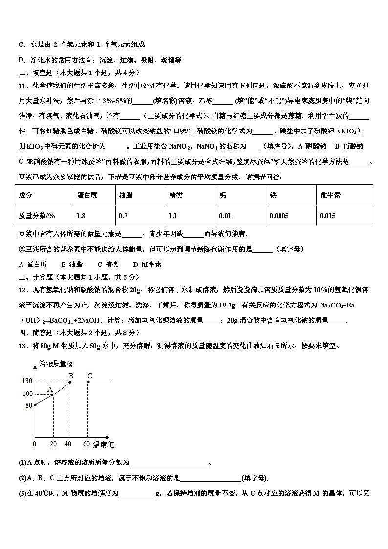 吉林市2025-2026学年中考一模化学试题（含答案解析）第3页