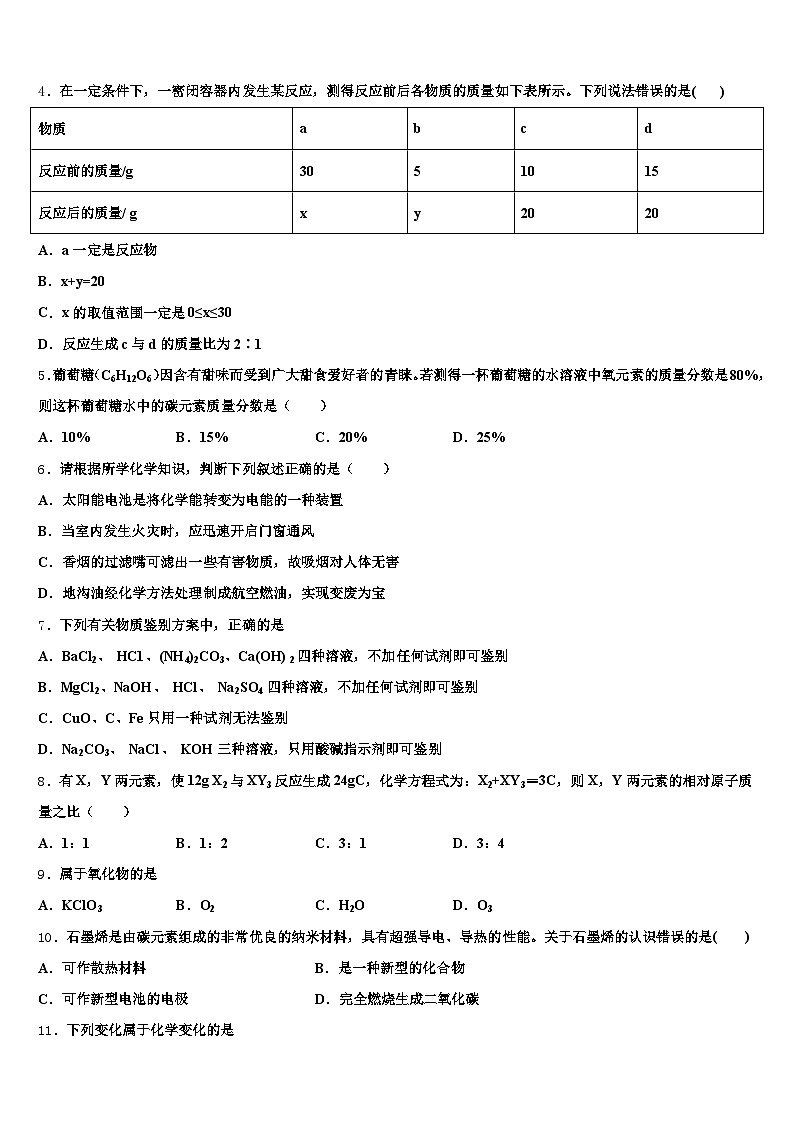 阜阳市2025-2026学年中考押题化学预测卷（含答案解析）第2页