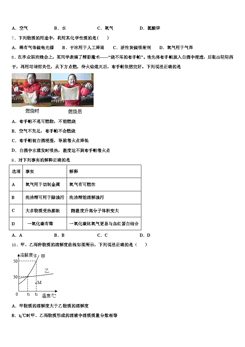 四川省眉山市2026年中考试题猜想化学试卷（含答案解析）第2页