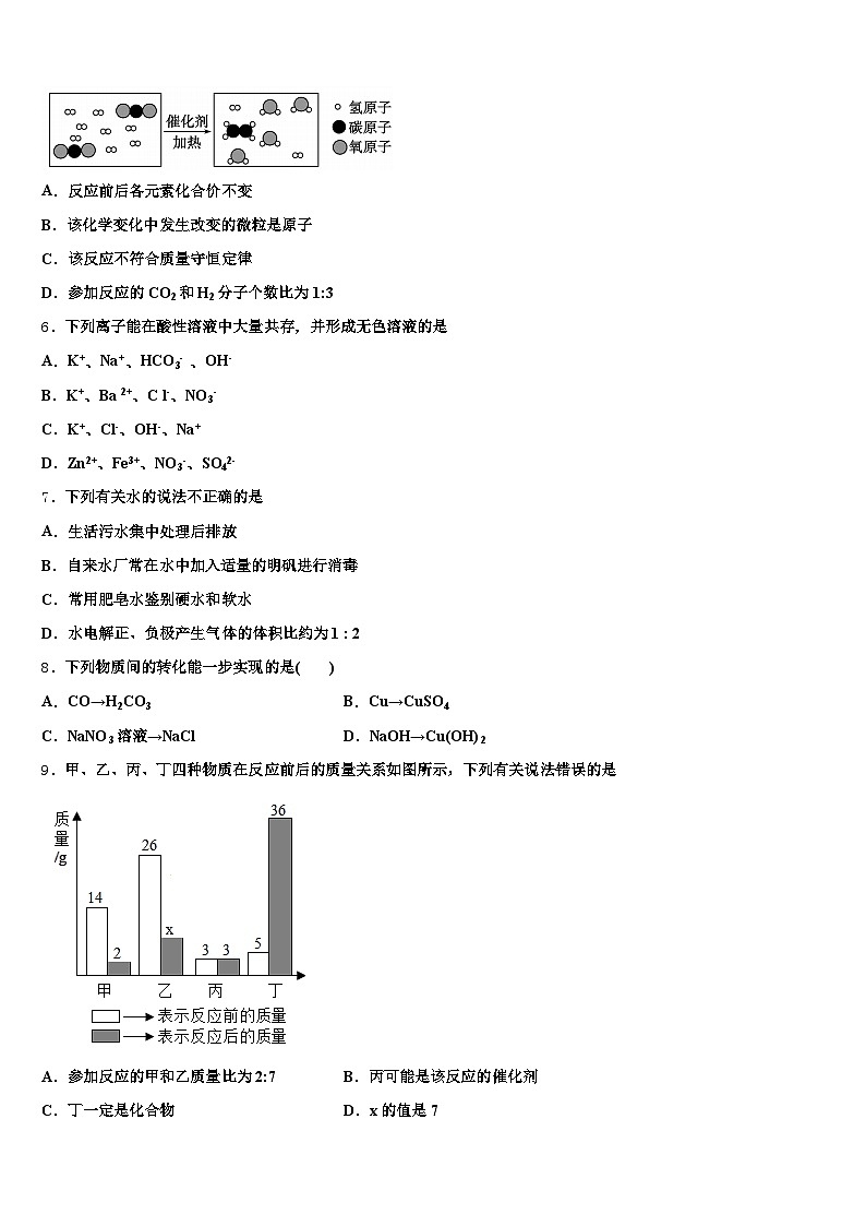 长春市2025-2026学年中考化学最后一模试卷（含答案解析）第2页