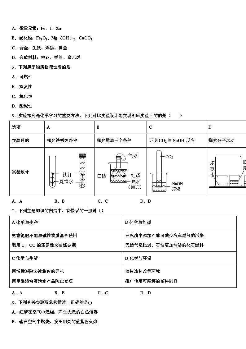 秦皇岛市2026年中考化学模试卷（含答案解析）第2页