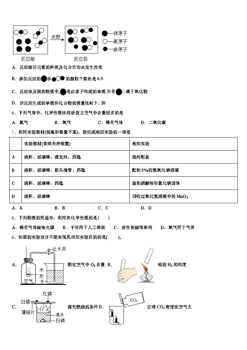 2026年青海省黄南藏族自治州中考五模化学试题（含答案解析）第2页