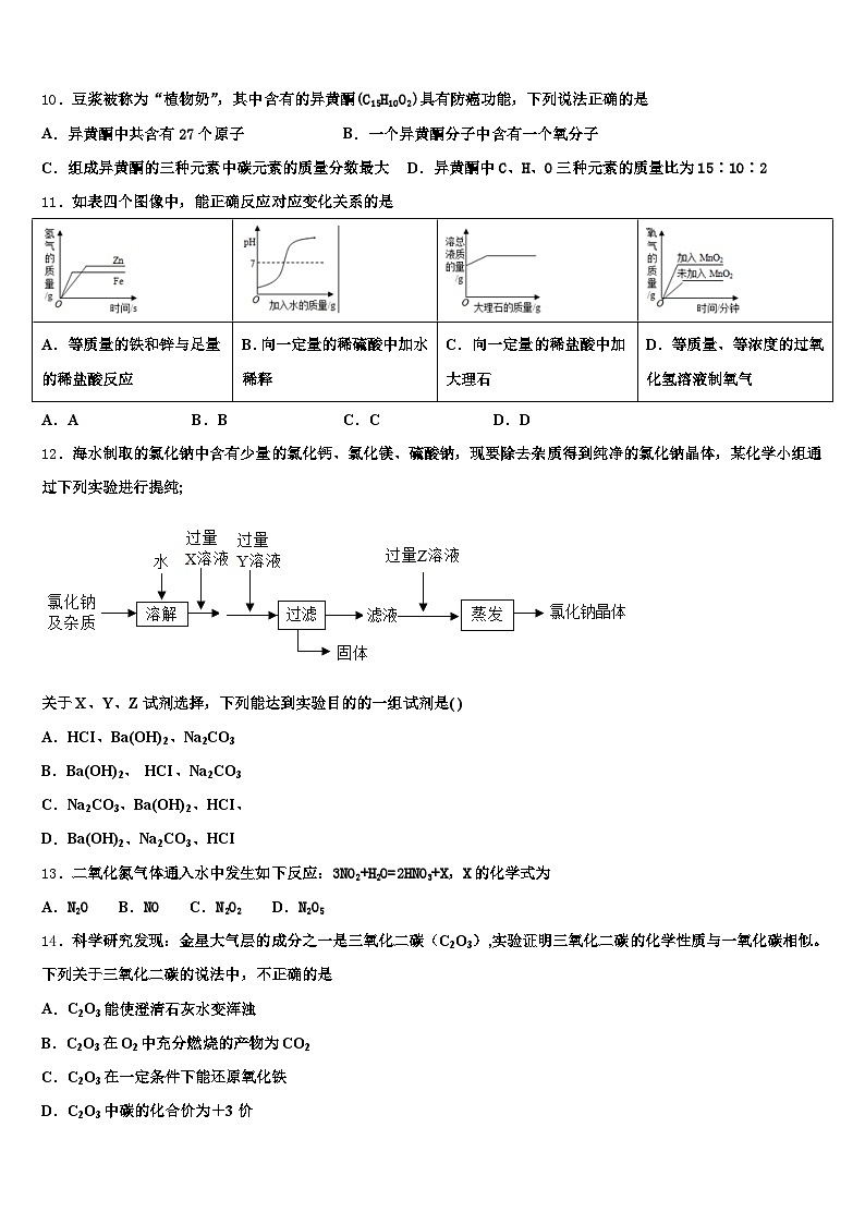 2026年青海省黄南藏族自治州中考五模化学试题（含答案解析）第3页