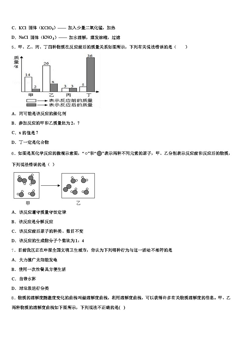 2026年襄阳市中考化学最后冲刺浓缩精华卷（含答案解析）第2页