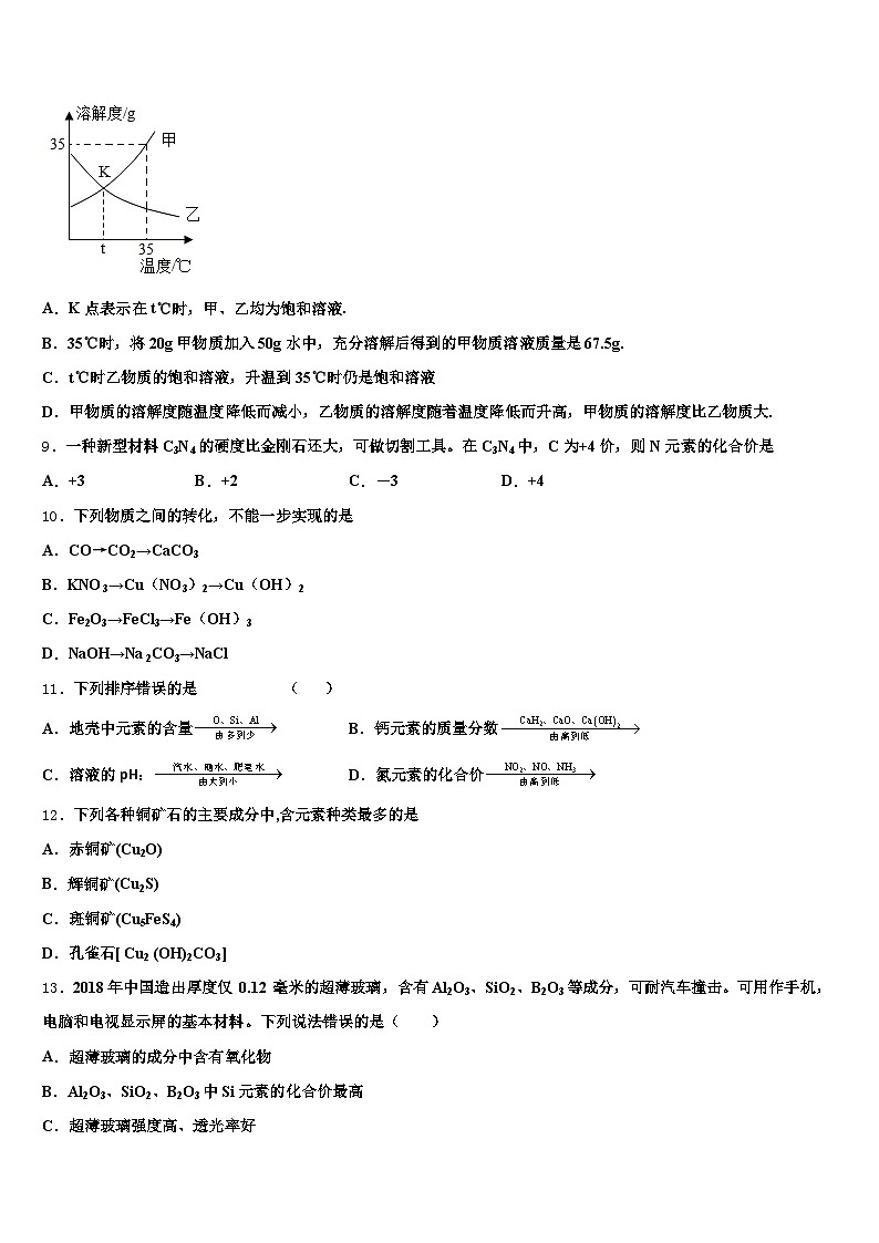 2026年襄阳市中考化学最后冲刺浓缩精华卷（含答案解析）第3页