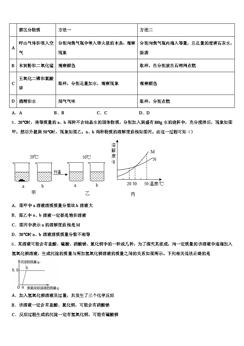 浙江省舟山市2026年中考化学模拟预测试卷（含答案解析）第2页