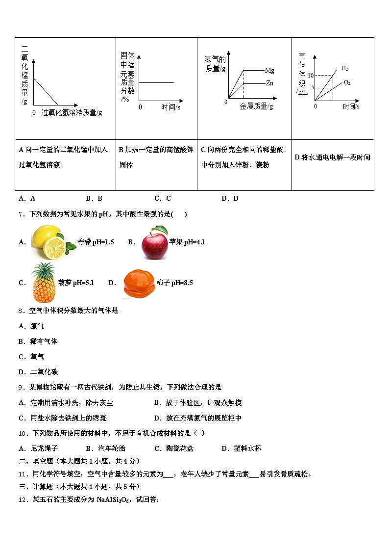 天水市2026年中考化学全真模拟试题（含答案解析）第3页