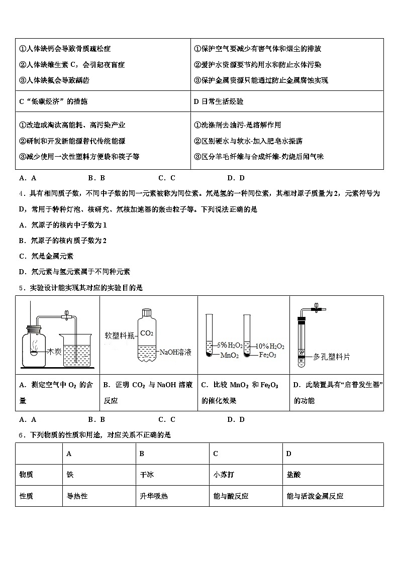 湖北省襄阳市2025-2026学年中考试题猜想化学试卷（含答案解析）第2页