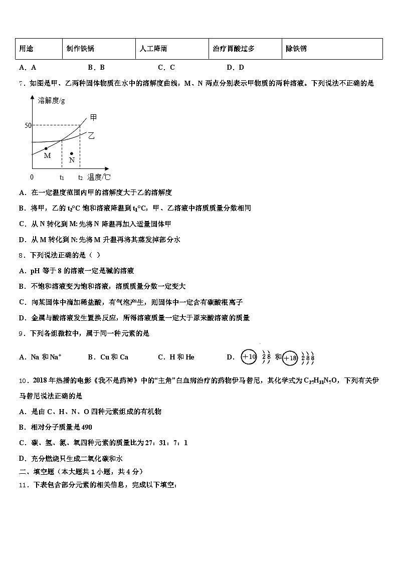 湖北省襄阳市2025-2026学年中考试题猜想化学试卷（含答案解析）第3页