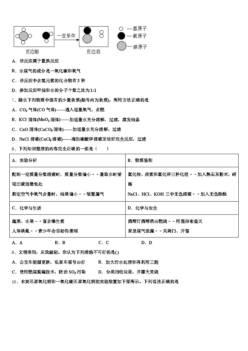 运城市2025-2026学年中考化学全真模拟试题（含答案解析）第2页
